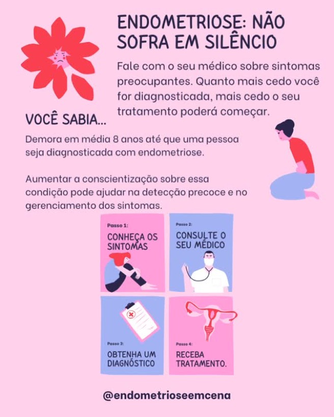 Endometriose: não sofra em silêncio, fale com seu médico